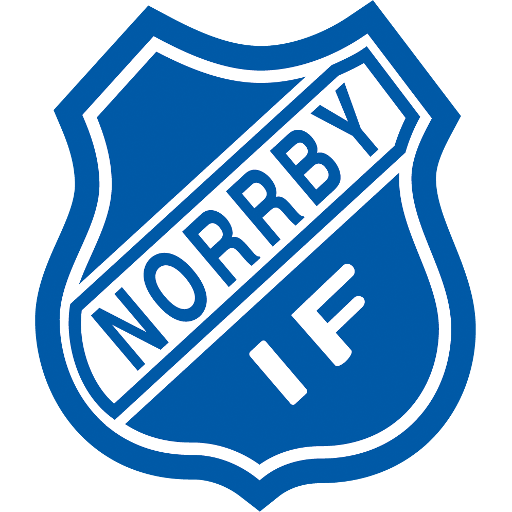 Norrby