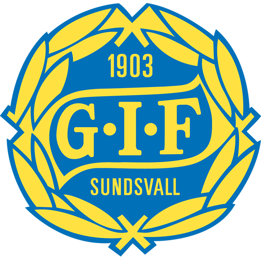 Sundsvall