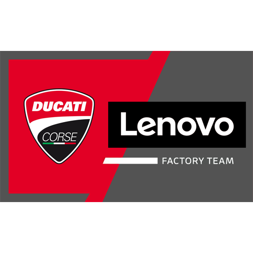 Ducati Lenovo Team