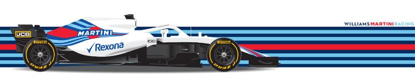 Williams Racing